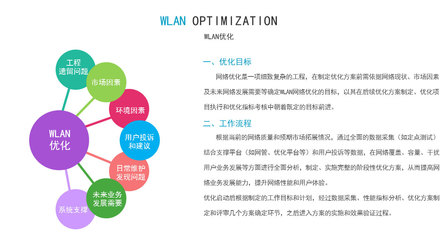 元道通信股份 以專業(yè)軟件外包服務(wù)，賦能企業(yè)數(shù)字化轉(zhuǎn)型